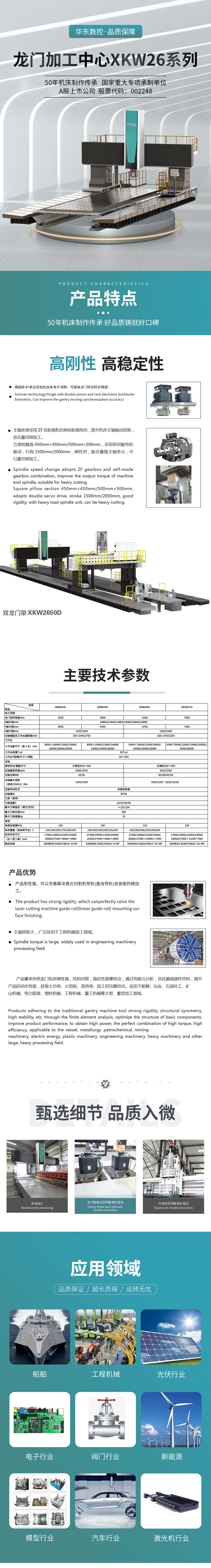 動(dòng)柱龍門(mén)加工中心.jpg